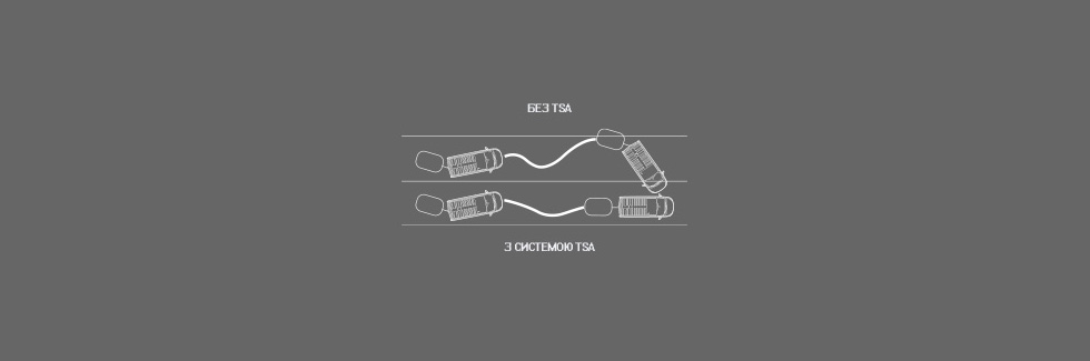 Talento Cargo - фото | FiatProfessional